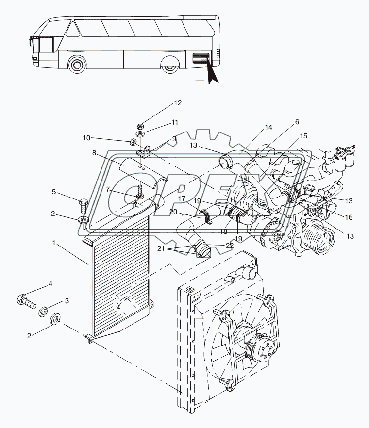 AIR CIRCULATION