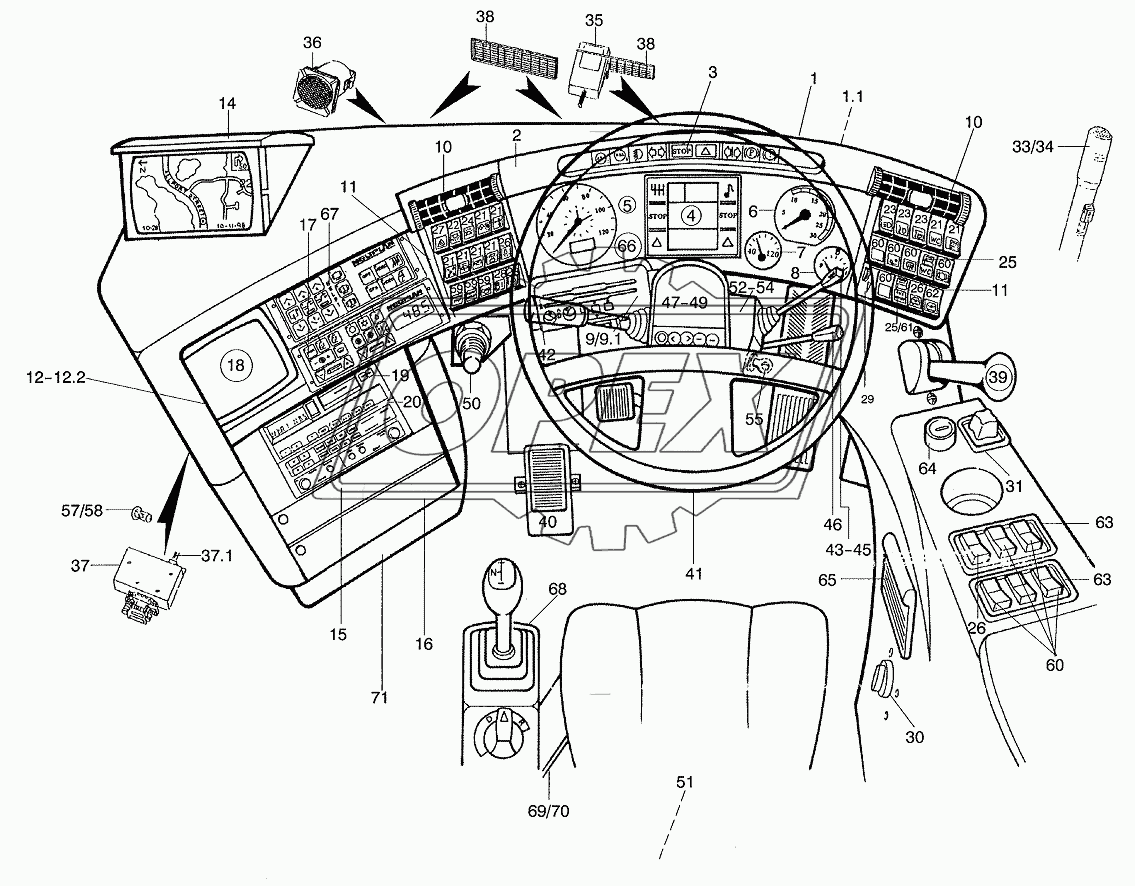 DASH BOARD 2