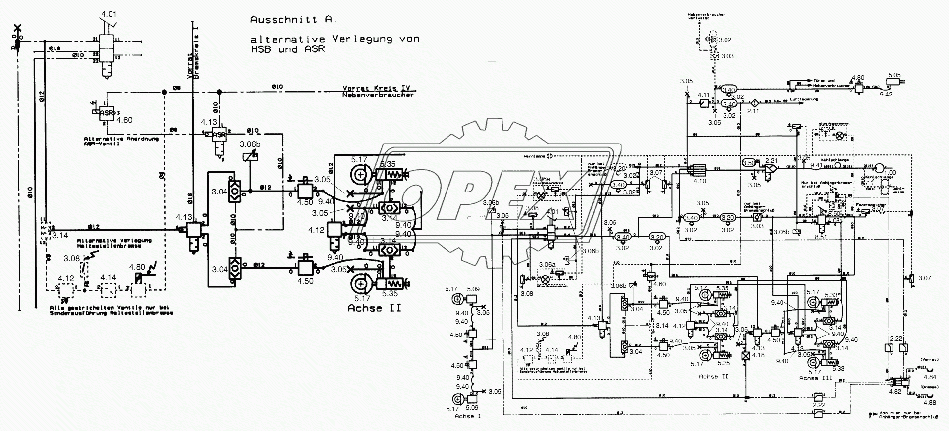 BRAKE SYSTEM 2