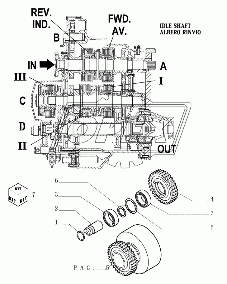 TRANSMISSION ­ COMPONENTS 1