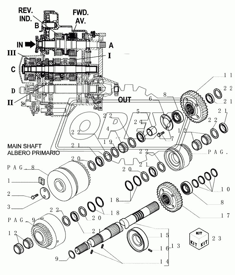 TRANSMISSION ­ COMPONENTS 4