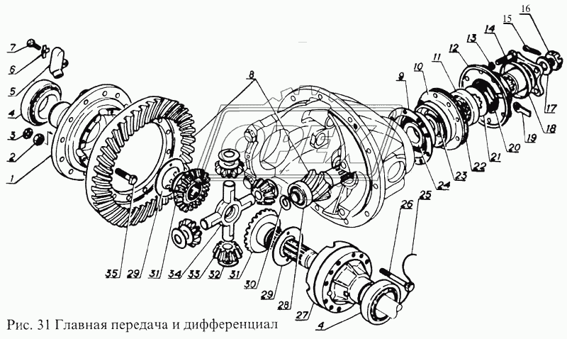 Главная передача и дифференциал