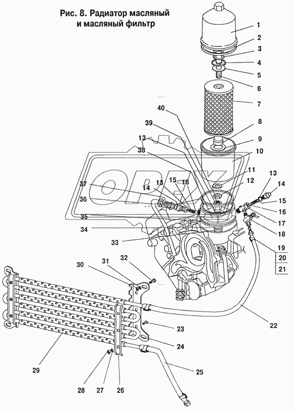 Радиатор масляный и масляный фильтр