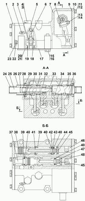 1501-15-41СП Блок управления