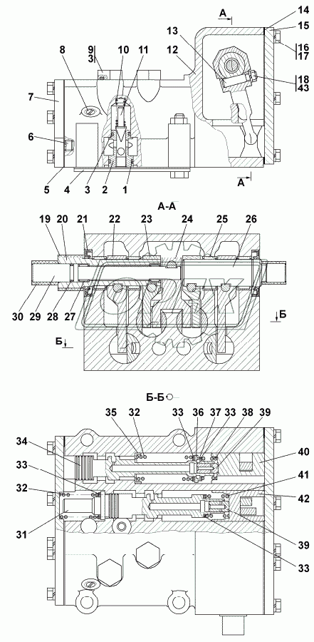 1501-15-41СП  Блок управления