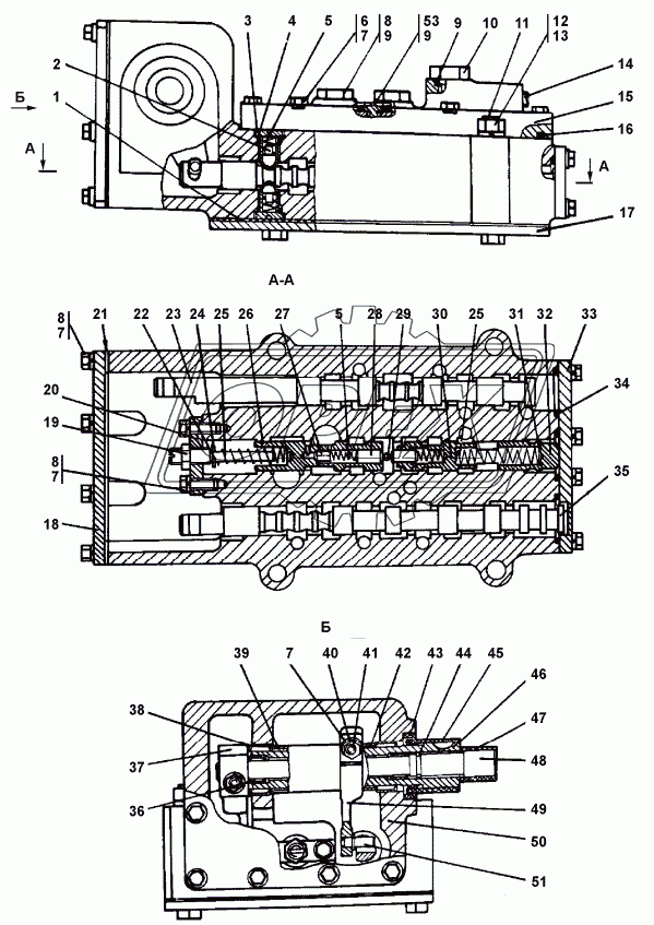 1501-15-20СП  Блок управления