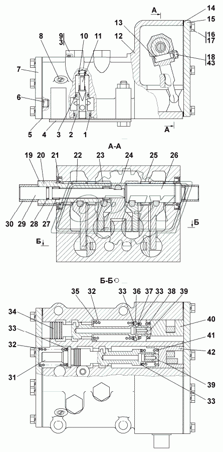 1501-15-41СП Блок управления