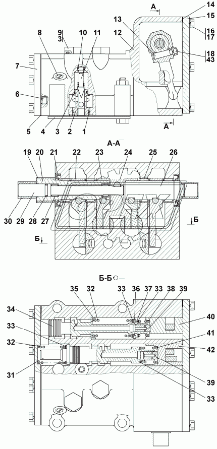 1501-15-41СП Блок управления