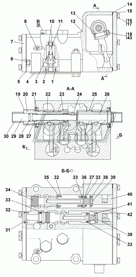 1501-15-41СП Блок управления