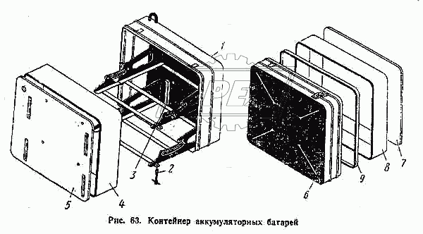 Контейнер аккумуляторных батарей