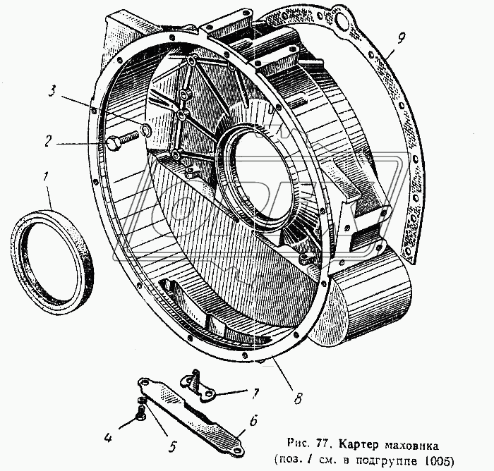 Картер маховика