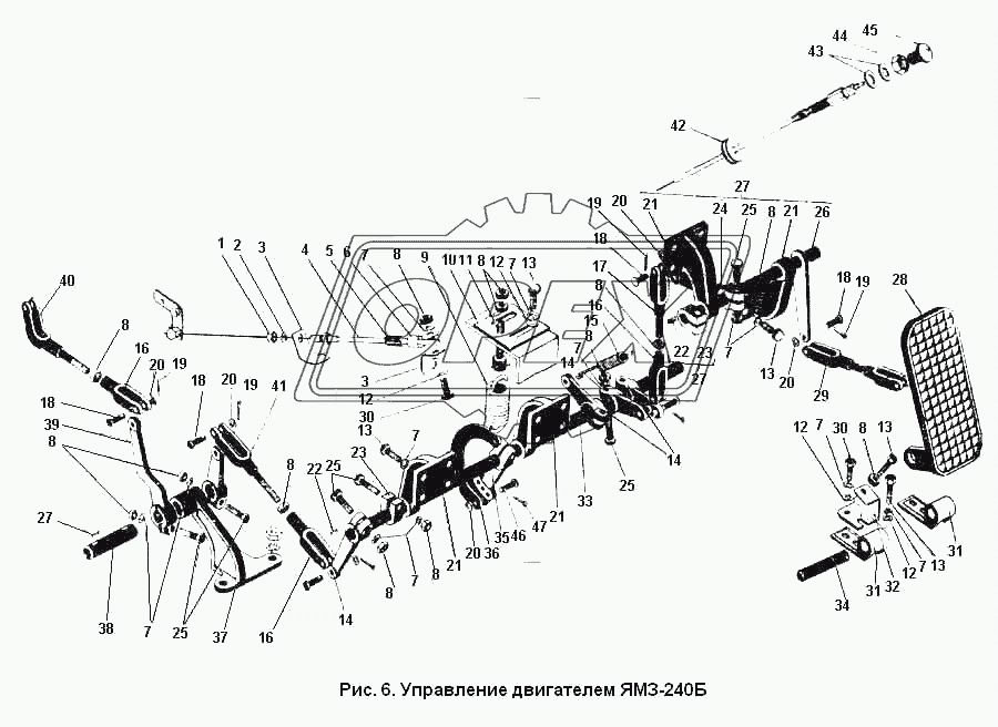 Управление двигателем ЯМЗ-240Б