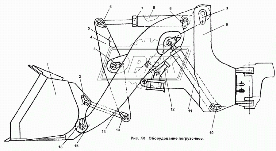 Оборудование погрузочное