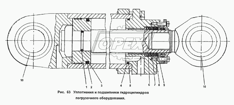 Уплотнения и подшипники гидроцилиндров погрузочного оборудования