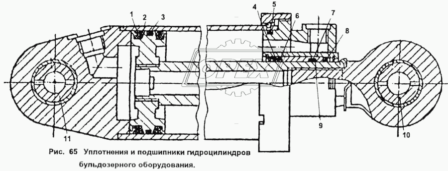 Уплотнения и подшипники гидроцилиндров бульдозерного оборудования