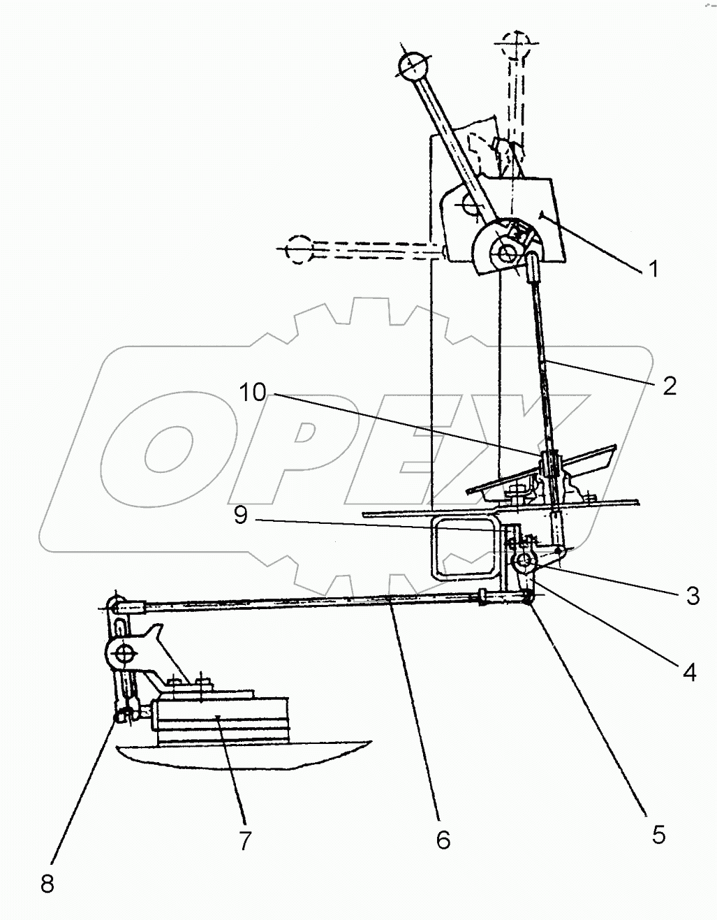  Управление переключением передач