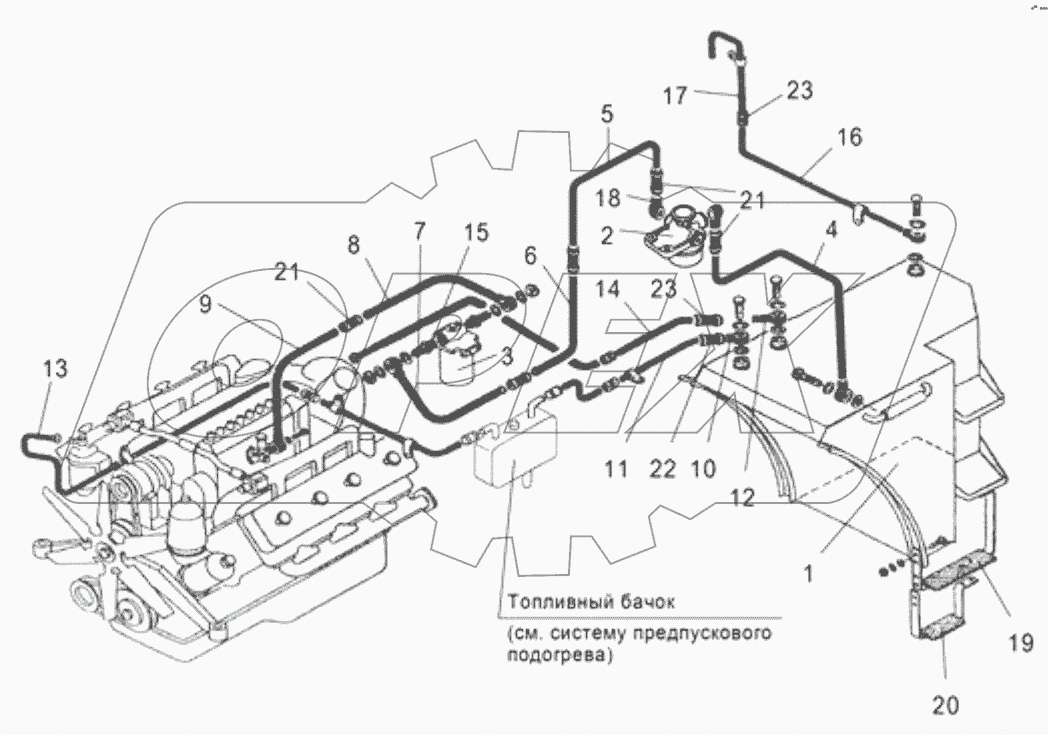  Система питания топливом
