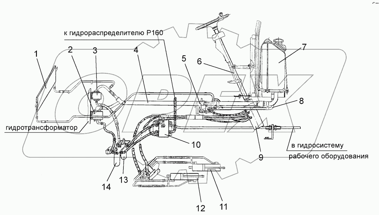  Гидросистема управления поворотом