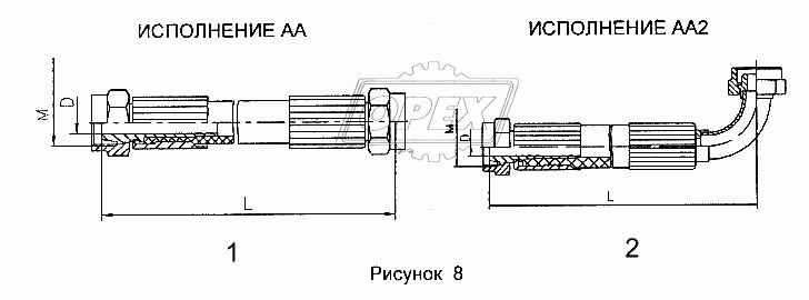 Рукава высокого давления