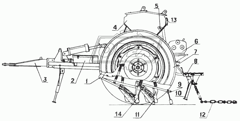 Общее устройство сеялки СЗ-3,6А-02