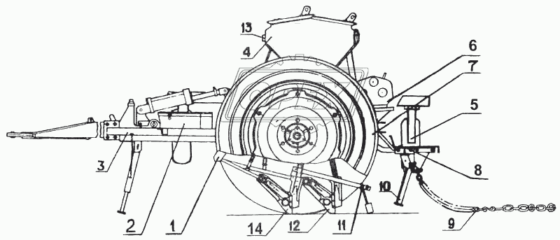 Общее устройство сеялки СЗ-5,4-03