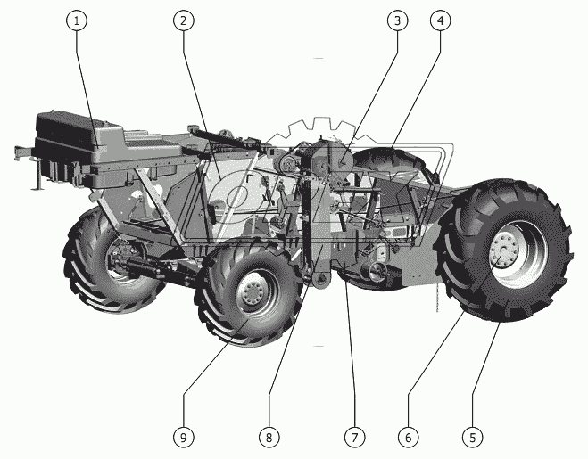 Шасси 1