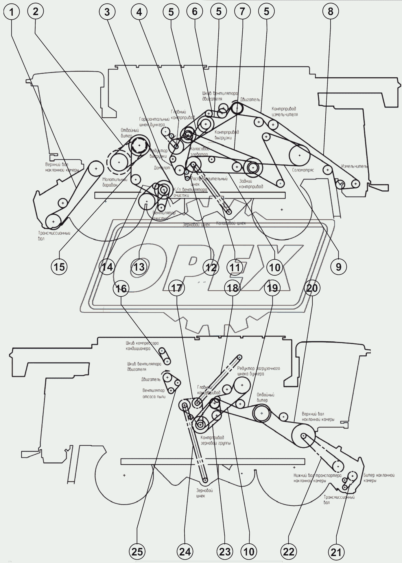 Схема ременных и цепных передач комбайна