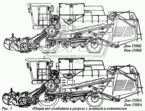 Общий вид комбайнов в разрезе с жаткой и копнителем Дон-1500Б, Дон-1500А