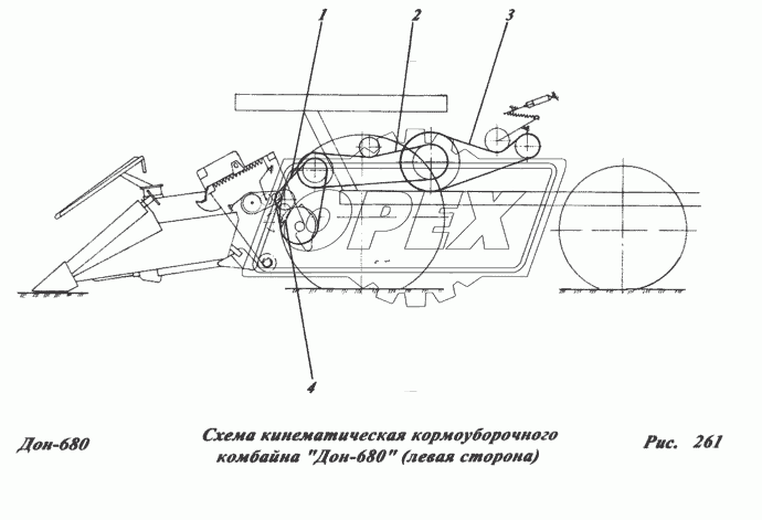 Схема кинематическая кормоуборочного комбайна «Дон-680» (левая сторона)