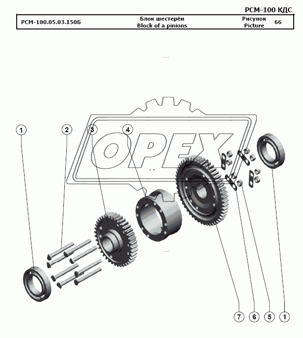 Блок шестерён