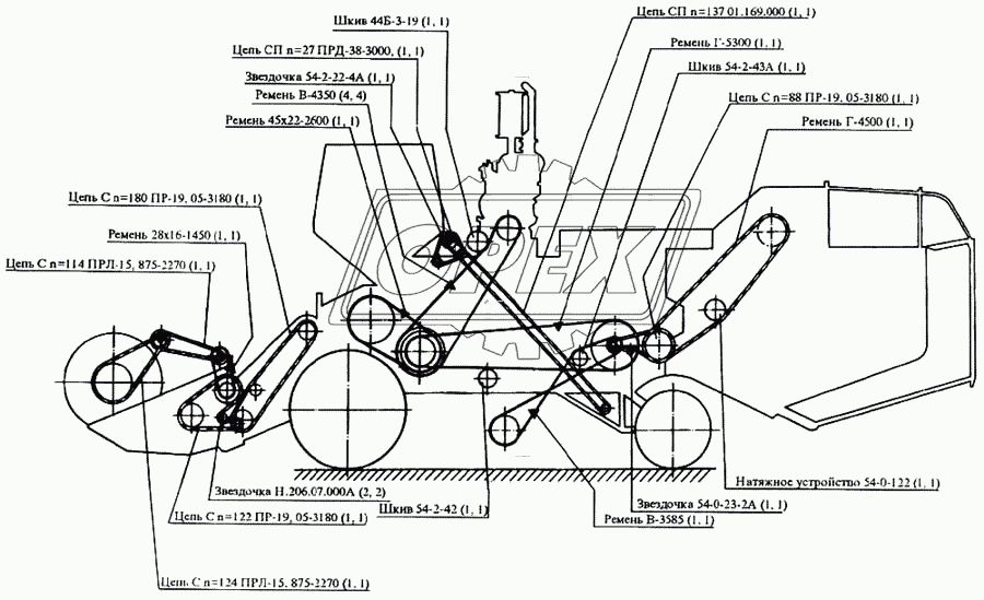 Схема расположения клиновых ремней, цепей, натяжных шкивов и звездочек на левой стороне комбайнов 1