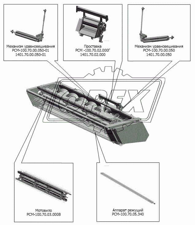 Схема деления жаток для уборки трав РСМ-100.70, РСМ-1401.70