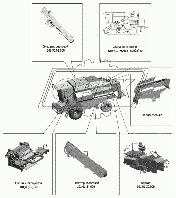 Схема деления комбайна на составные части 2