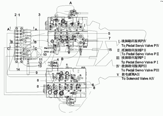  11543876 Pipeline AS, main valve