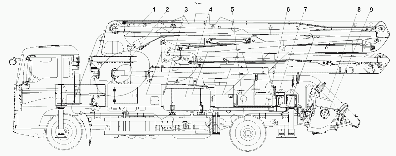  SYM5190THBDZ 30 Truck-mounted concrete pump