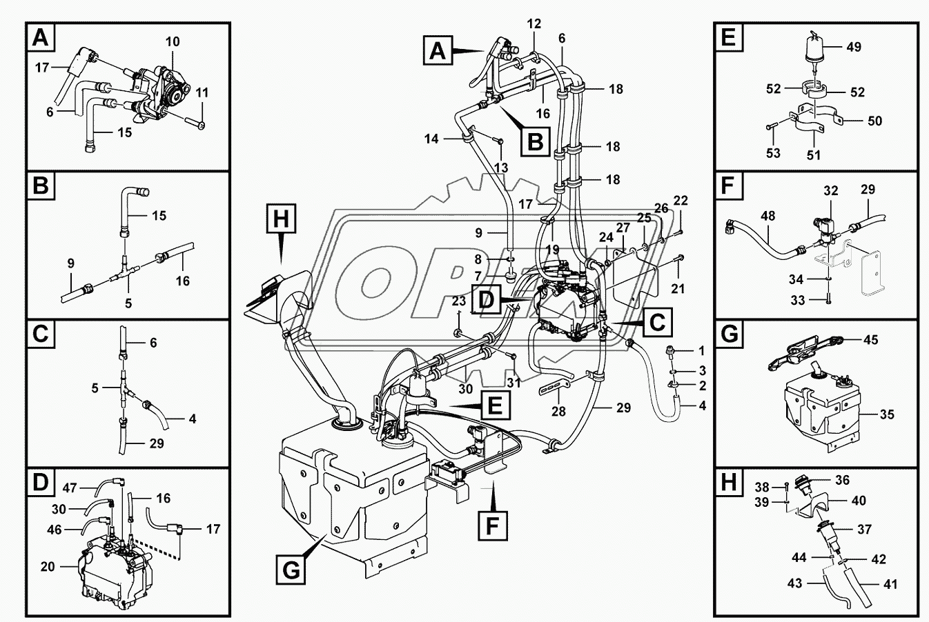 Def system