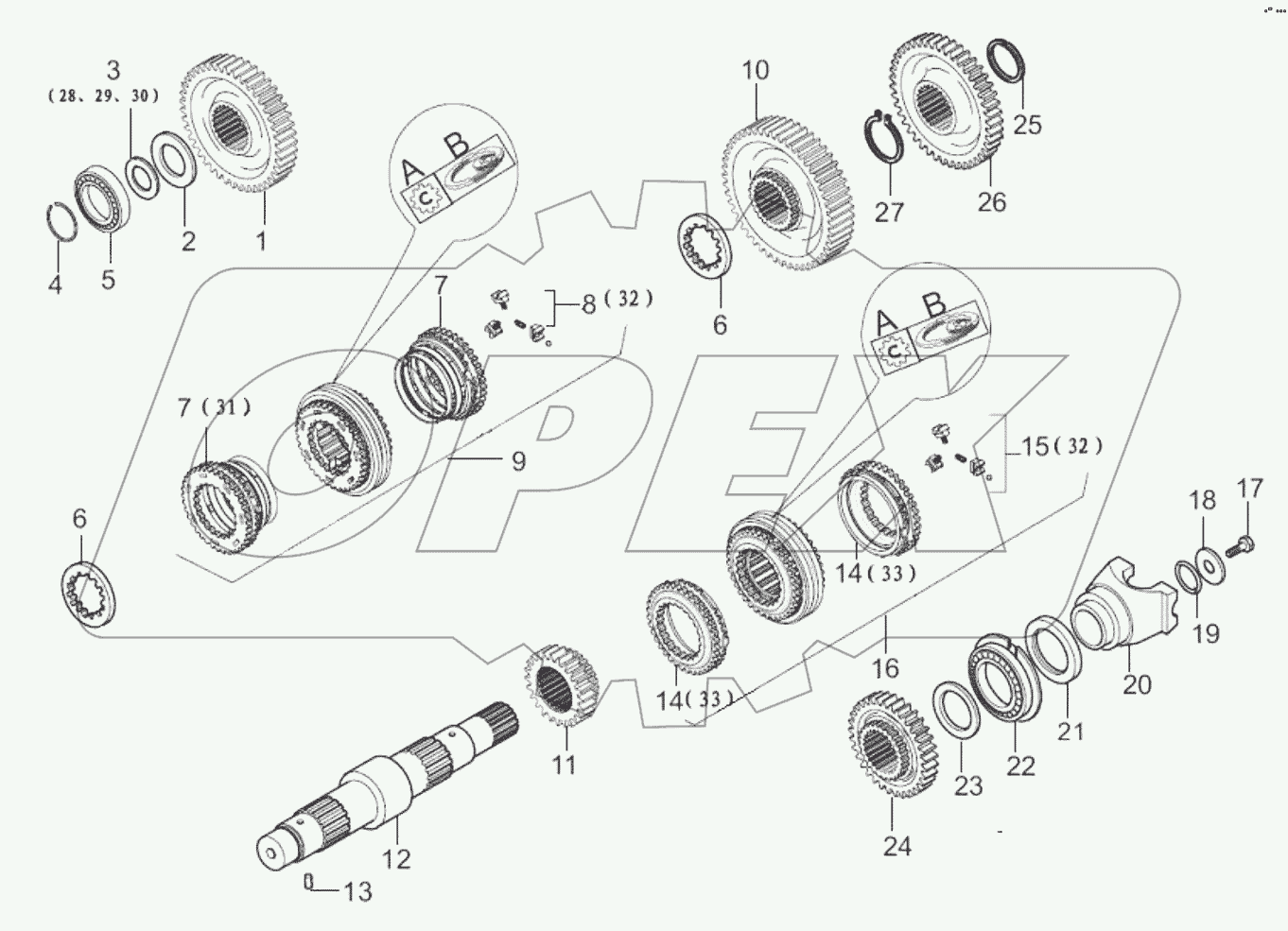  Secondary shaft (axis c)