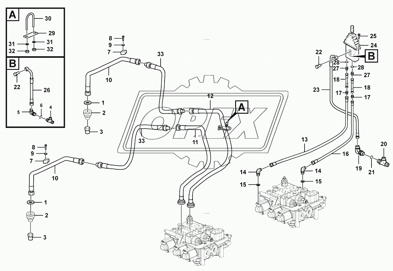 The 3rd function control