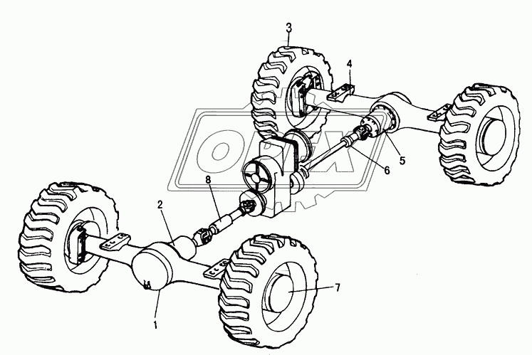 AXLE SYSTEM