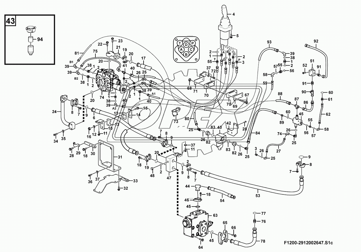 Hidraulic control system