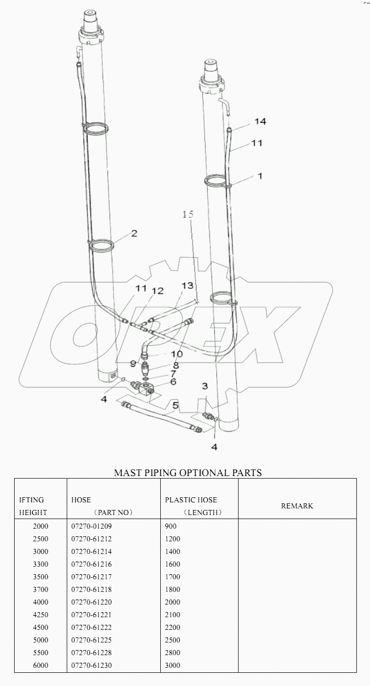 HYDRAULIC SYSTEM MAST SF30