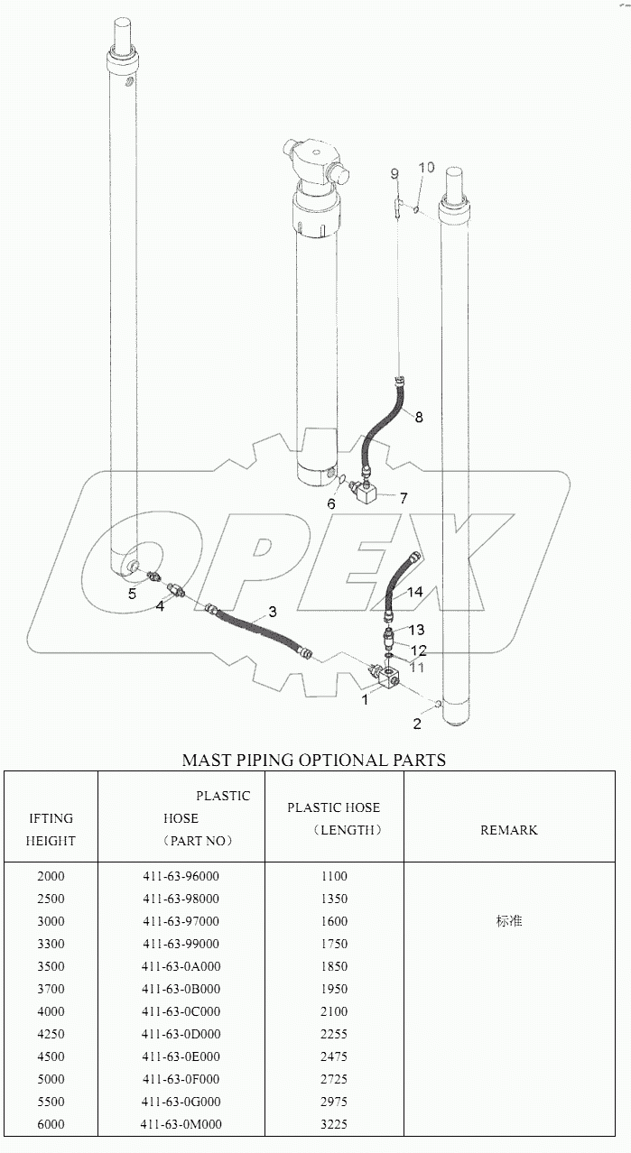 HYDRAULIC SYSTEM MAST SF30