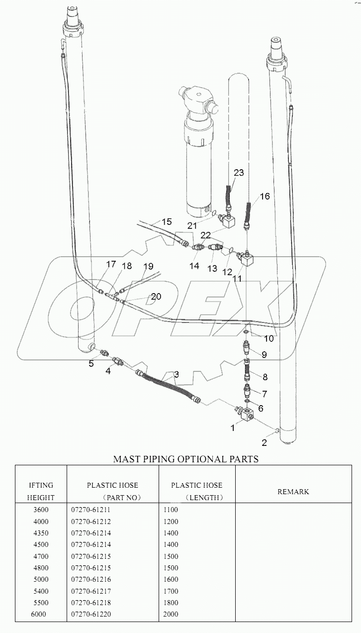 HYDRAULIC SYSTEM MAST SF30