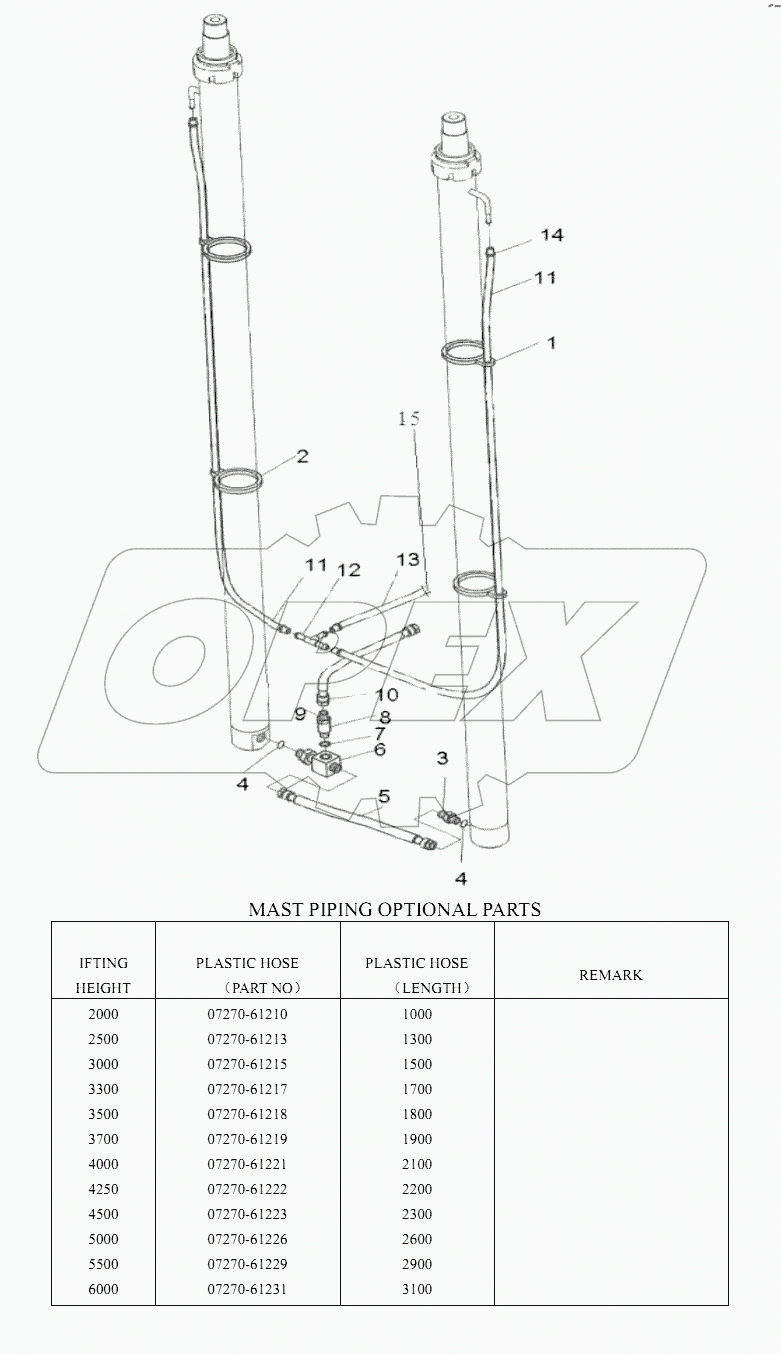 HYDRAULIC SYSTEM MAST SF35