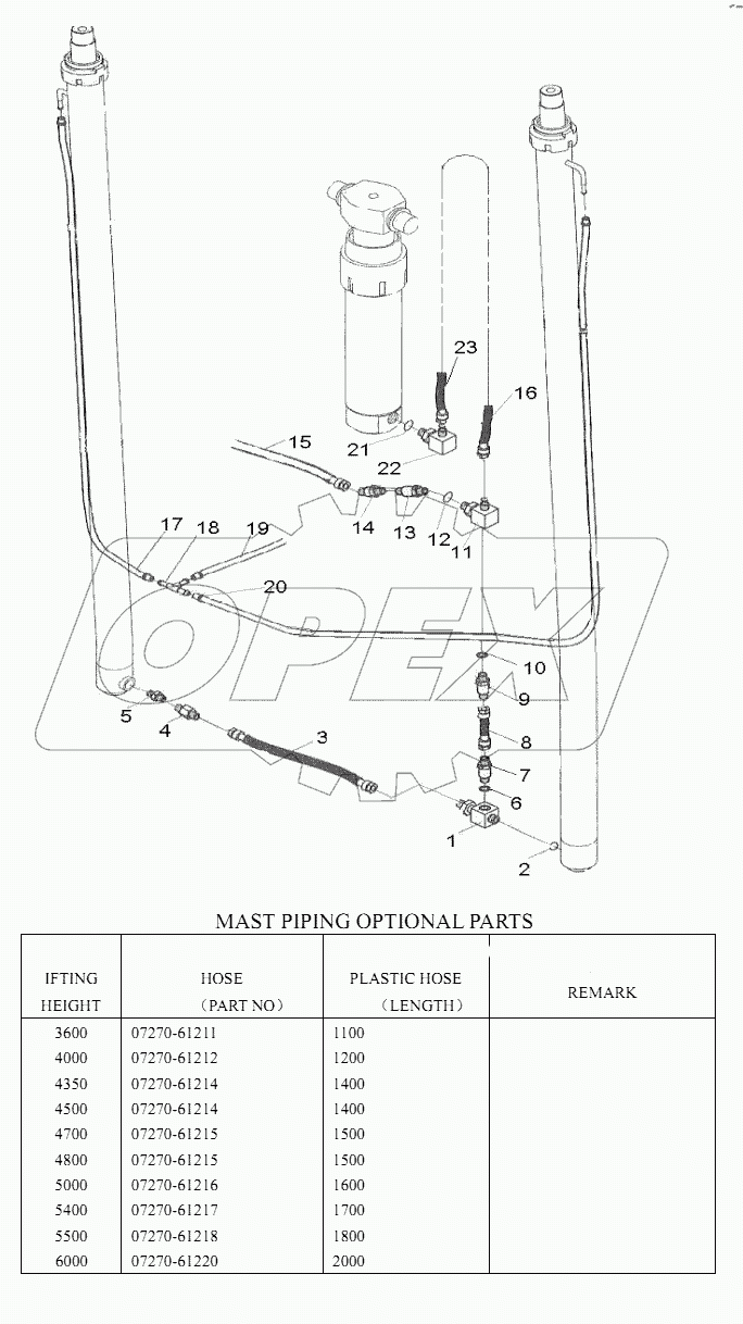 HYDRAULIC SYSTEM MAST SF35