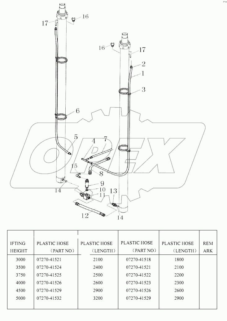 HYDRAULIC SYSTEM MAST