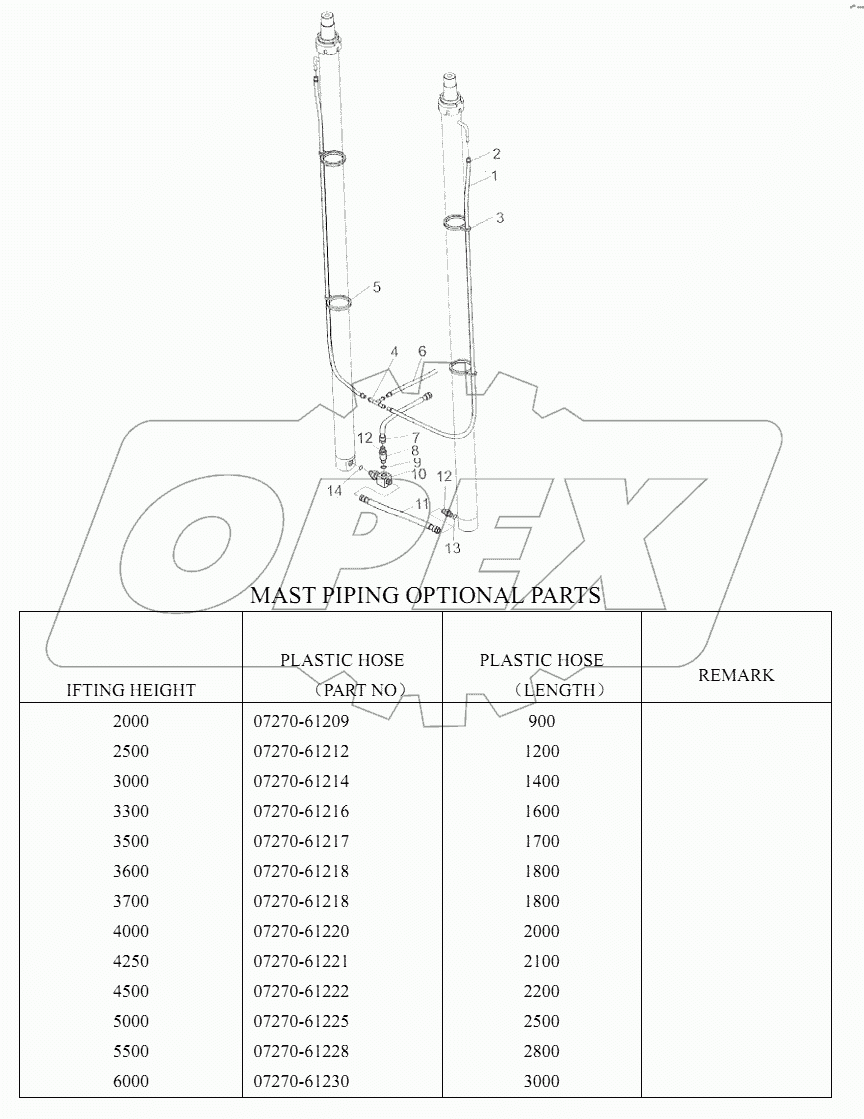 HYDRAULIC SYSTEM MAST