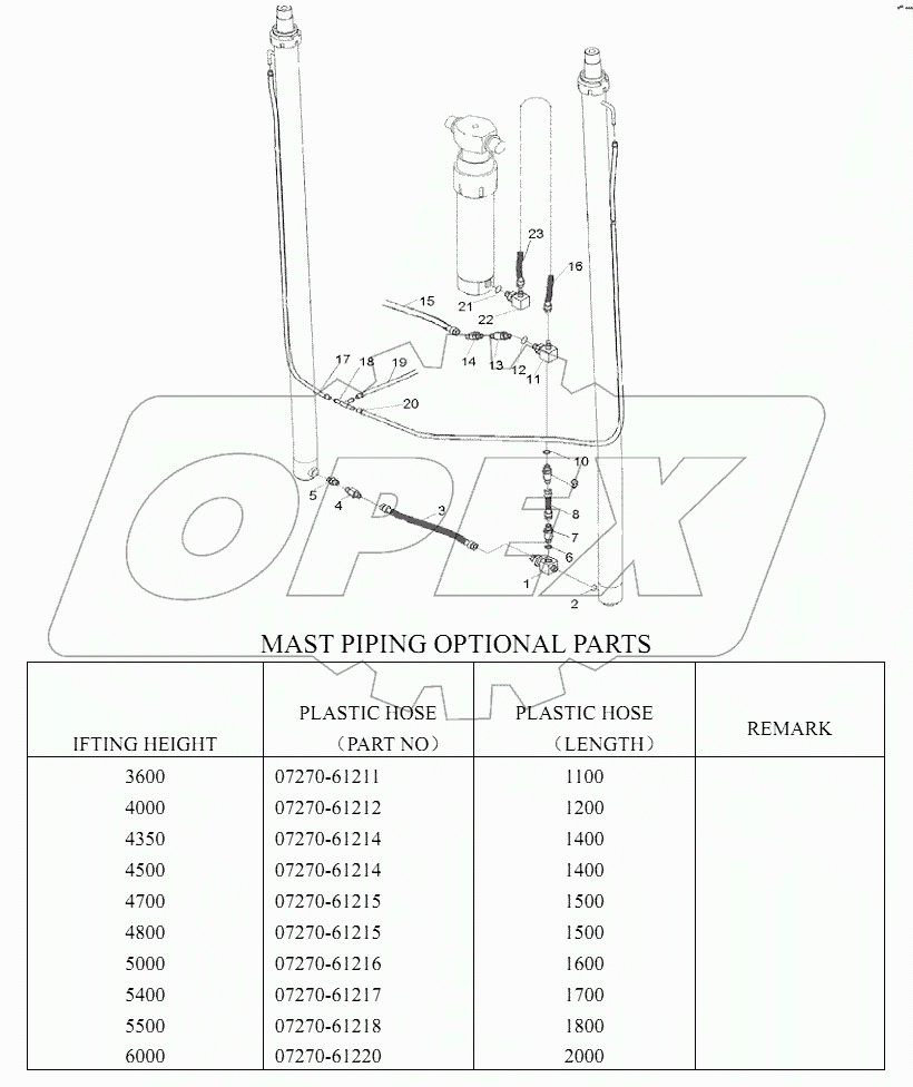 HYDRAULIC SYSTEM MAST