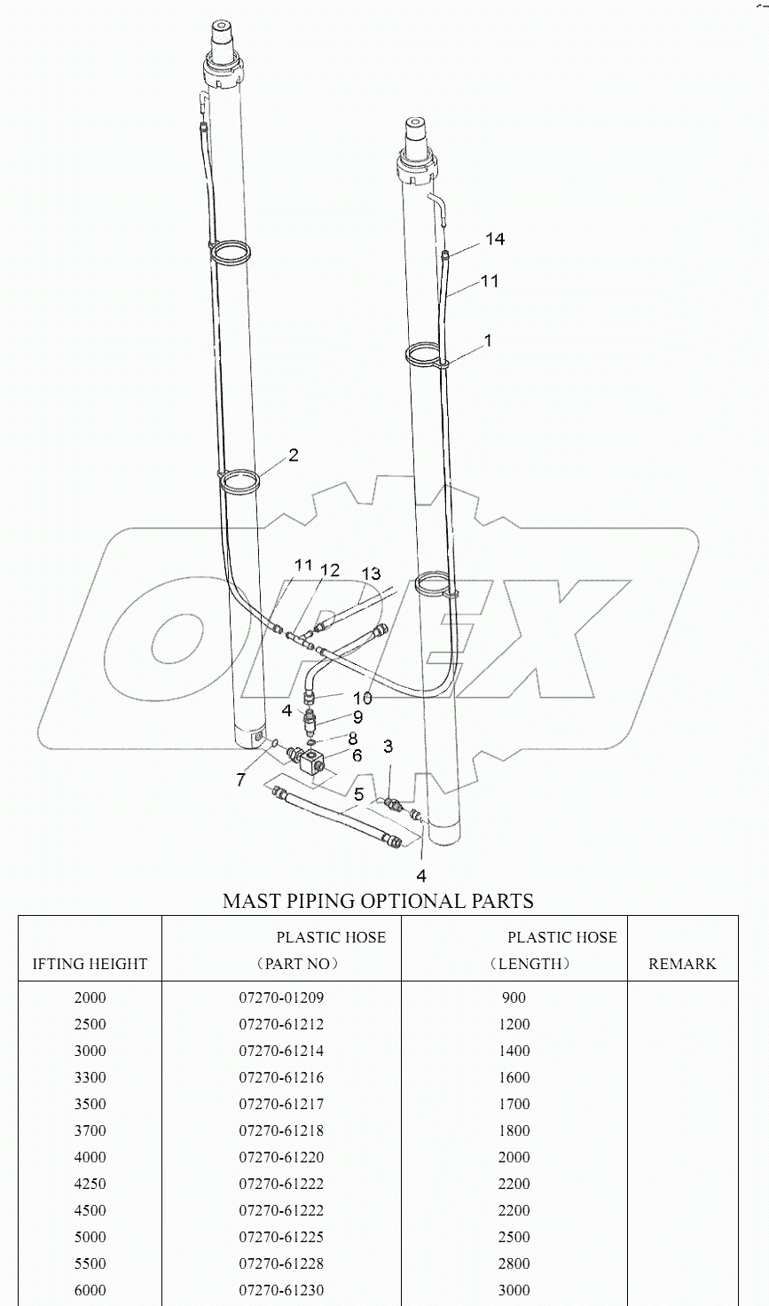 HYDRAULIC SYSTEM MAST (1/3)