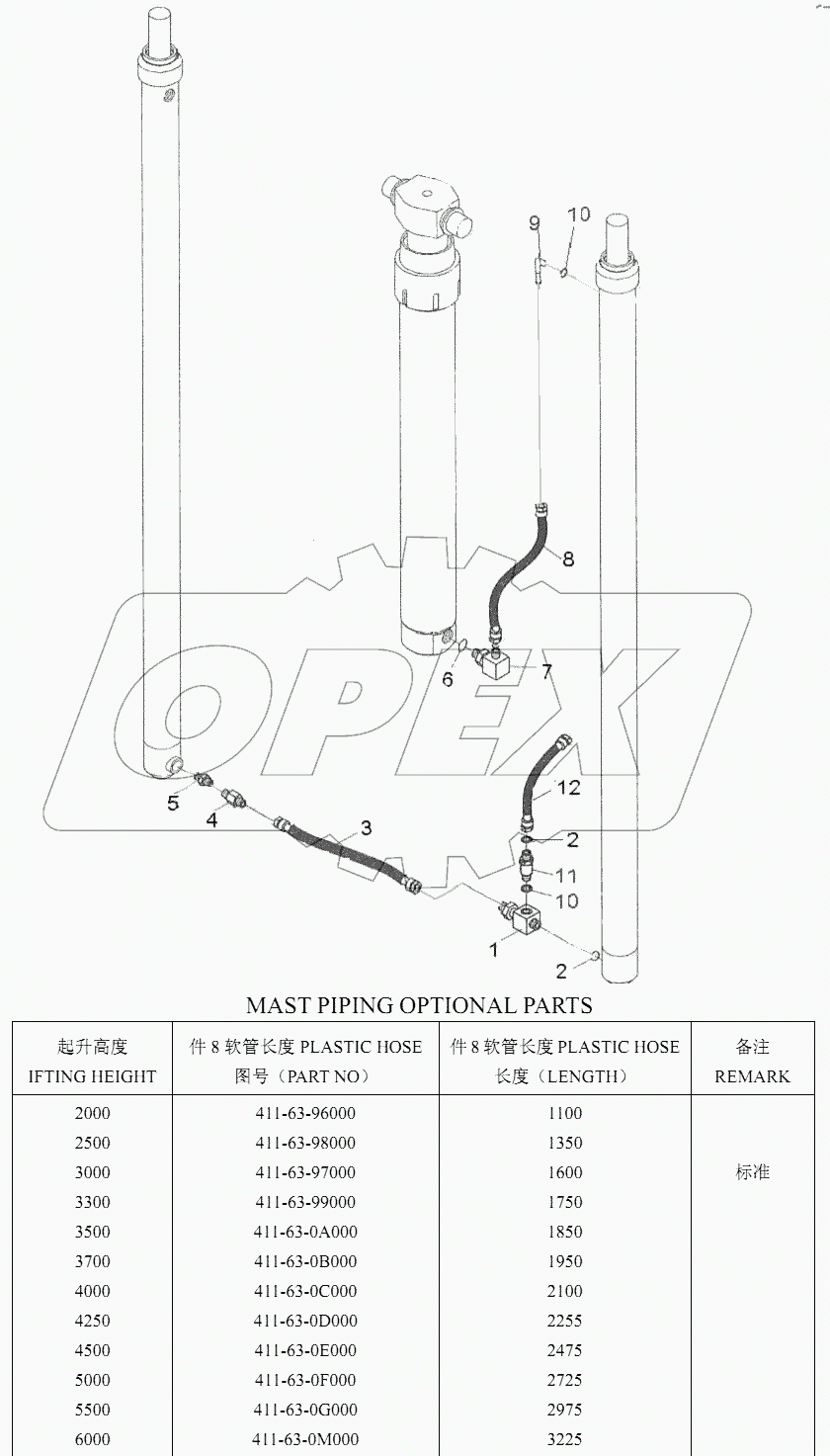 HYDRAULIC SYSTEM MAST (2/3)